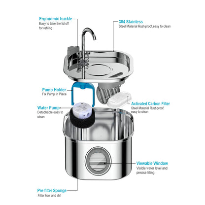 Fuente de Agua Automática de Acero Inoxidable para Gatos 3,2L – Hidratación Continua y Silenciosa