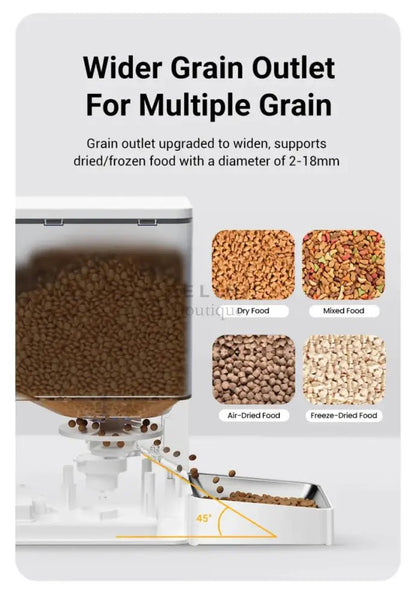 Comedero Inteligente 2 en 1 Rojeco con WiFi y App (8.5L) - Boutique Felini