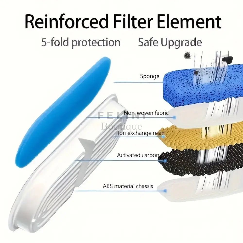 Fuente de Agua Ultra Silenciosa para Gatos (2.2L) / Bebedero Automático con Grifo en Forma de Gato y Conexión USB - Boutique Felini